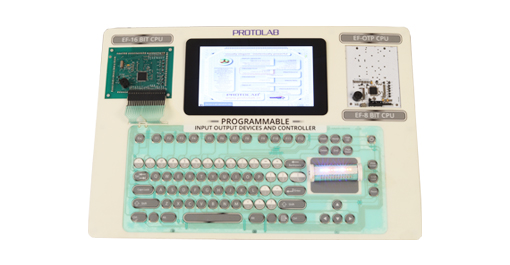 Programmable Keyboards